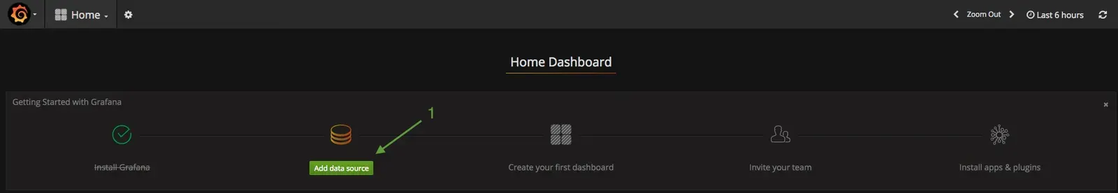 Grafana Home Dashboard, Getting Started panel with the Add data source button