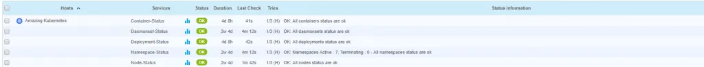 Page Monitoring > Status Details > Hosts de Centreon : services Container, Daemonset, Deployment, Namespace et Node Status d'un cluster Kubernetes au statut OK