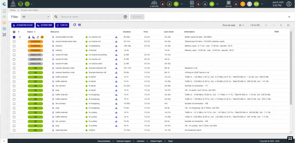 Centreon Events view (beta): resources listed with their WARNING, UNKNOWN or OK status, duration, last check and output, with Acknowledge, Downtime and Check buttons