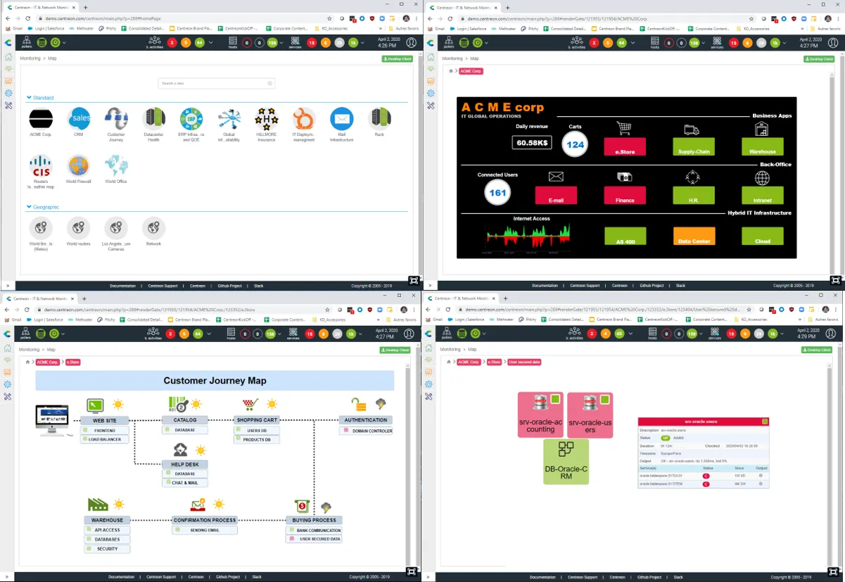 Tableaux de bord Centreon combinant mesures IT et business : services métiers, vue ACME Corp avec chiffre d'affaires quotidien et utilisateurs connectés, carte du parcours client