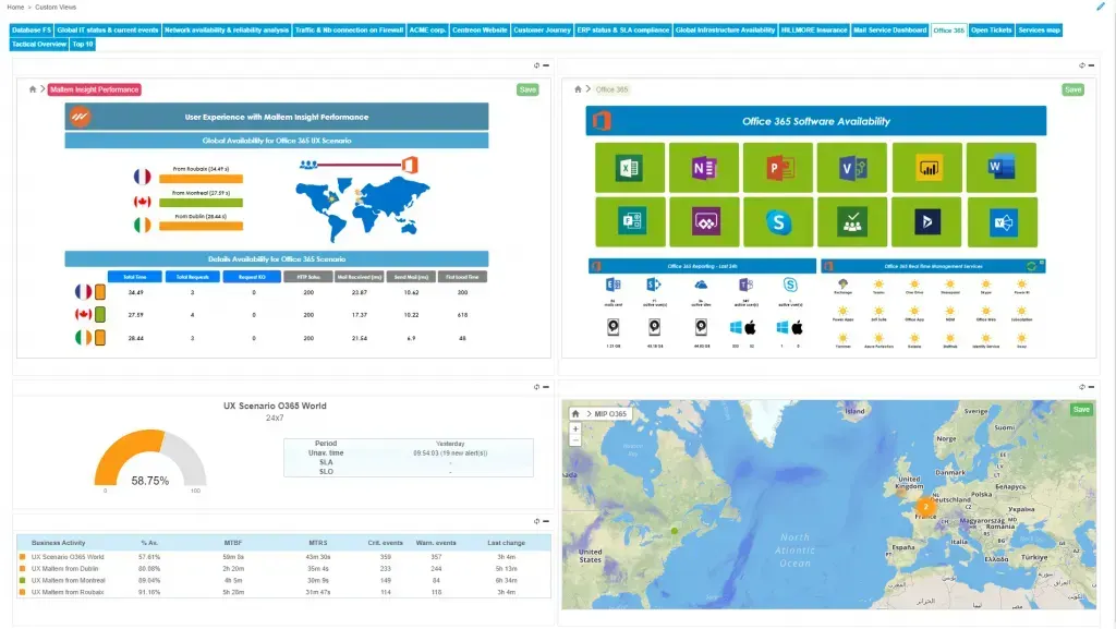 Centreon custom view for Office 365: user experience availability by location, Office 365 software availability, a UK scenario gauge at 58.75 % and a geographic map