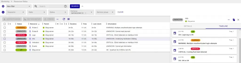 Page Resources Status de Centreon : services de Blog-server en WARNING, CRITICAL et UNKNOWN, avec la chronologie des événements du service Info