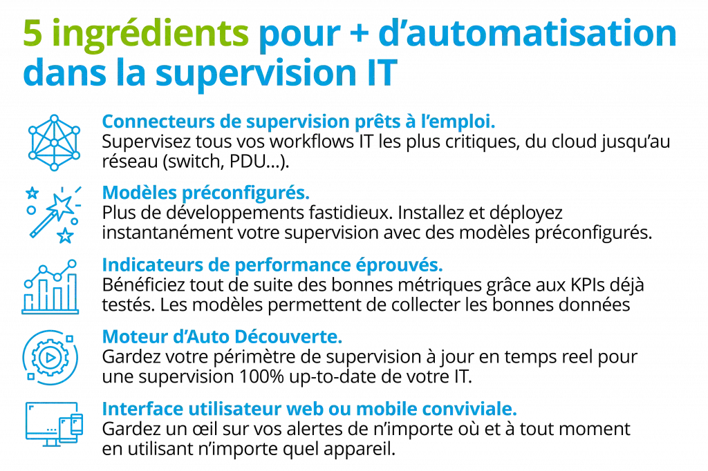 Centreon_5_ingredients_pour_plus_dautomatisation_dans_la_supervision_IT