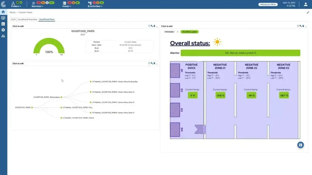 Centreon operational view of the GOODFOOD_PARIS site: 100% availability gauge, dependency tree of its sensors and warehouse floor plan with the temperature of each cold zone