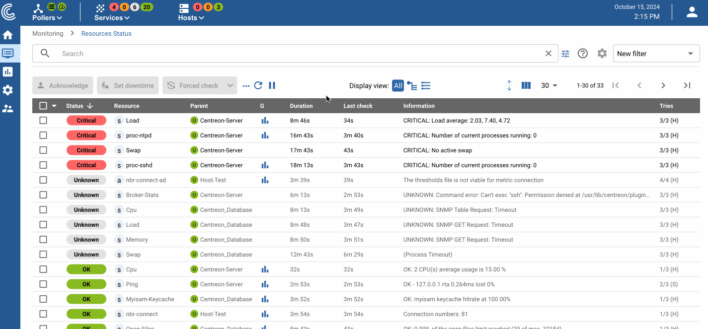 Centreon 24.10 Resource Status page listing services with their Critical, Unknown or OK status, parent host, duration, last check and output
