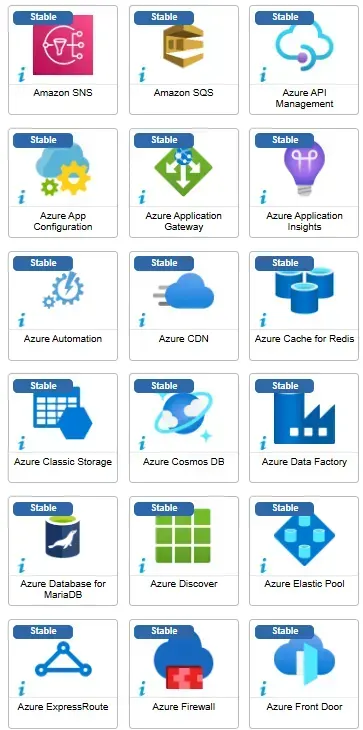 Centreon monitoring connectors fixed in August 2025 (2/4): Amazon SNS and SQS, and 16 Azure connectors, including API Management, Application Gateway, CDN, Cosmos DB, Firewall and Front Door