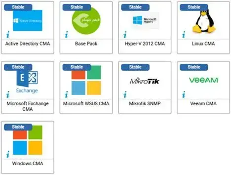 Connecteurs de supervision de décembre 2025 : Active Directory CMA, Base Pack, Hyper-V 2012 CMA, Linux CMA, Exchange CMA, WSUS CMA, Mikrotik SNMP, Veeam CMA et Windows CMA