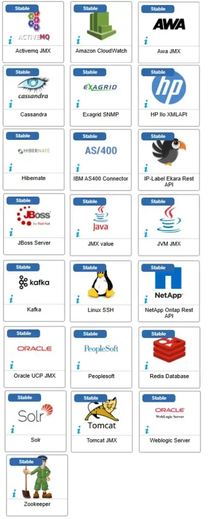 Les 22 connecteurs corrigés en avril 2026, dont ActiveMQ JMX, Amazon CloudWatch, Cassandra, HP Ilo, IBM AS400, JBoss, Kafka, NetApp Ontap, Oracle, Redis, Solr, Tomcat JMX et Zookeeper