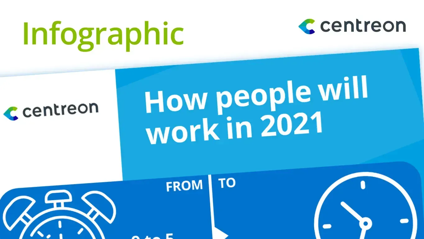 How people will work in 2021