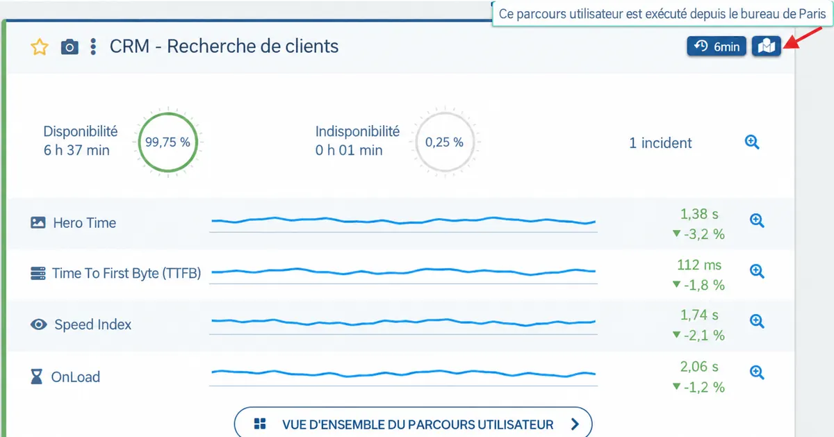 Supervisez l’expérience de vos applications internes avec les zones de monitoring synthétique privées de Centreon Experience Monitoring