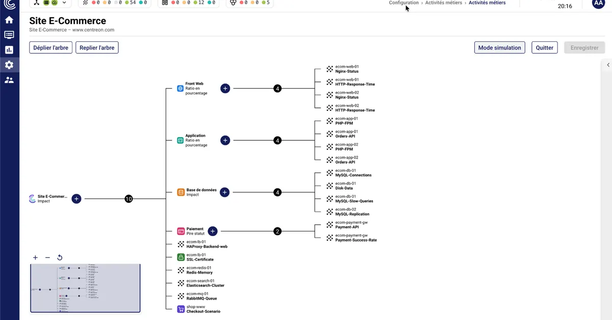Centreon Infra Monitoring 26.10 LTS: Deploy Faster, Secure Every Connection, Stay on Top of Your Business Services