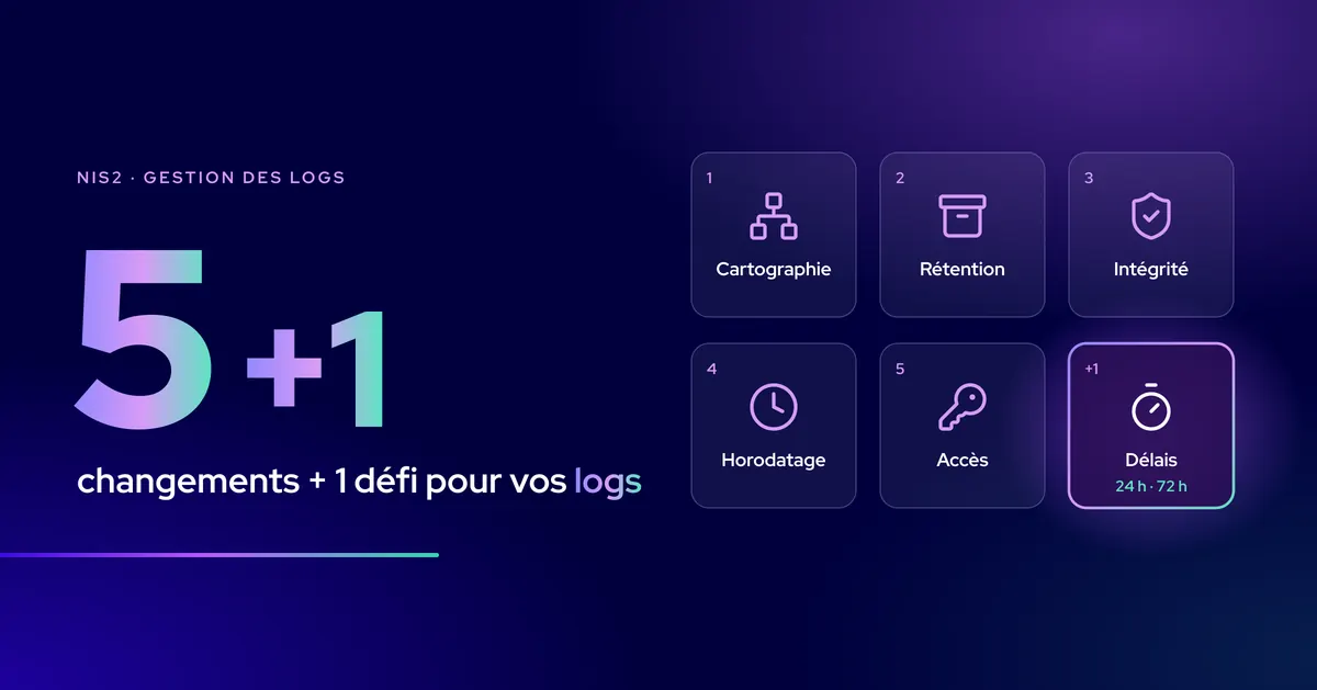 NIS2 : 5 changements + 1 défi majeur pour la gestion de vos logs