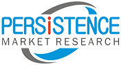 IT Infrastructure Monitoring Market