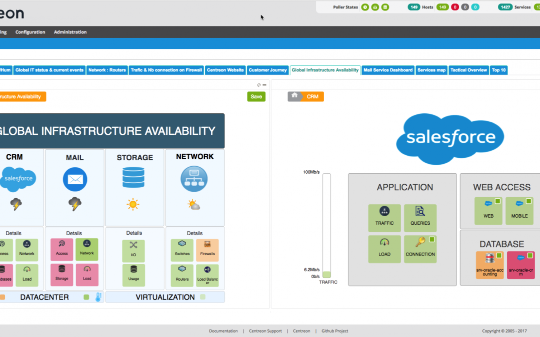 centreon map 4 2 create object and view templates
