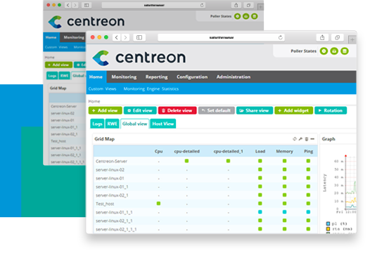 Monitoring plugin