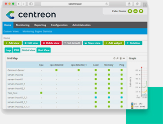 Enterprise Monitoring Tools