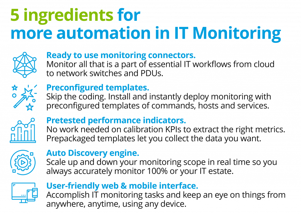 Centreon_5_ingredients_for_more_automation_in_IT_Monitoring