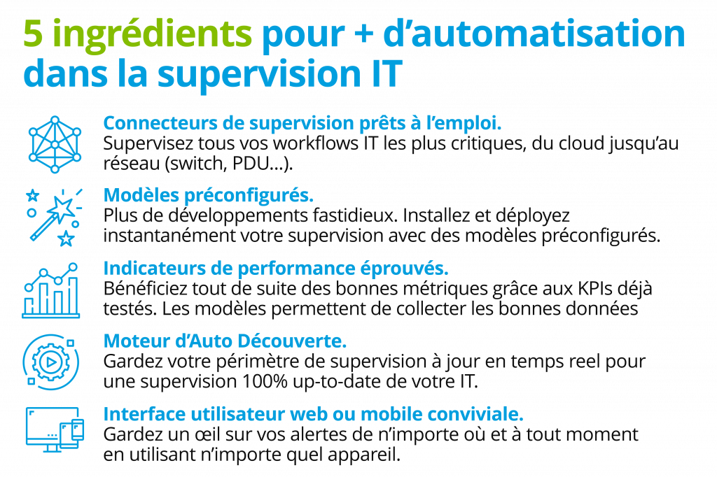 Centreon_5_ingredients_pour_plus_dautomatisation_dans_la_supervision_IT